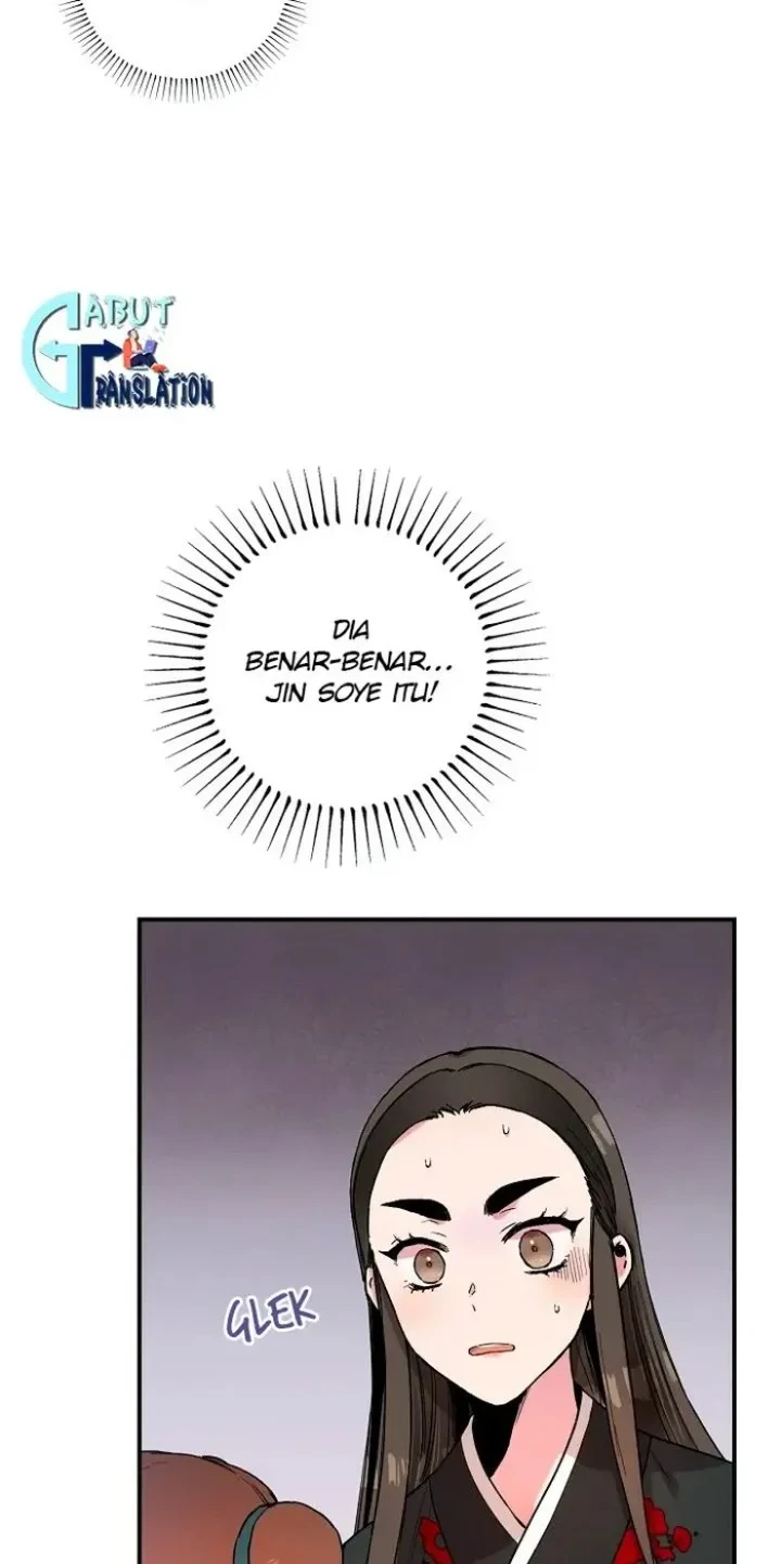 Chapter 8 - halaman 35