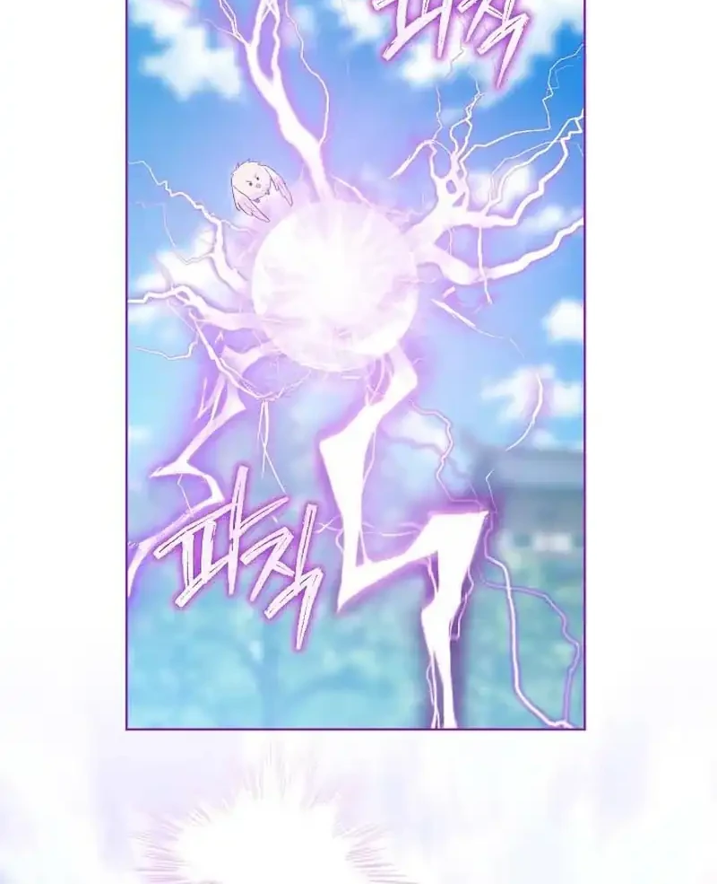 Chapter 21 - halaman 13