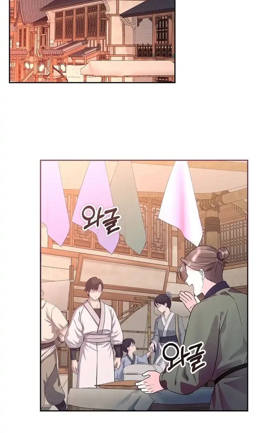 Chapter 36 - halaman 19