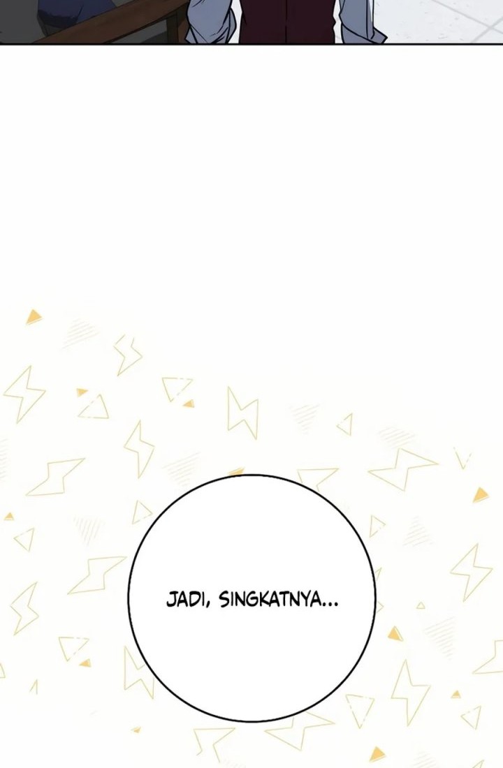 Chapter 22 - halaman 54