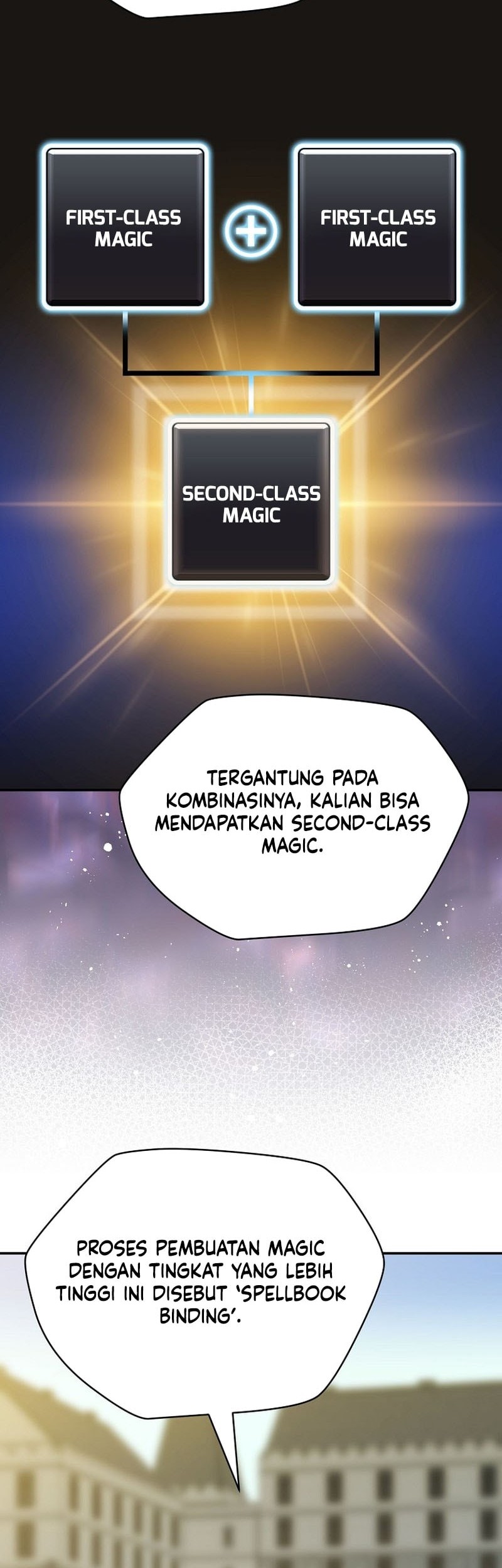 Chapter 15 - halaman 21