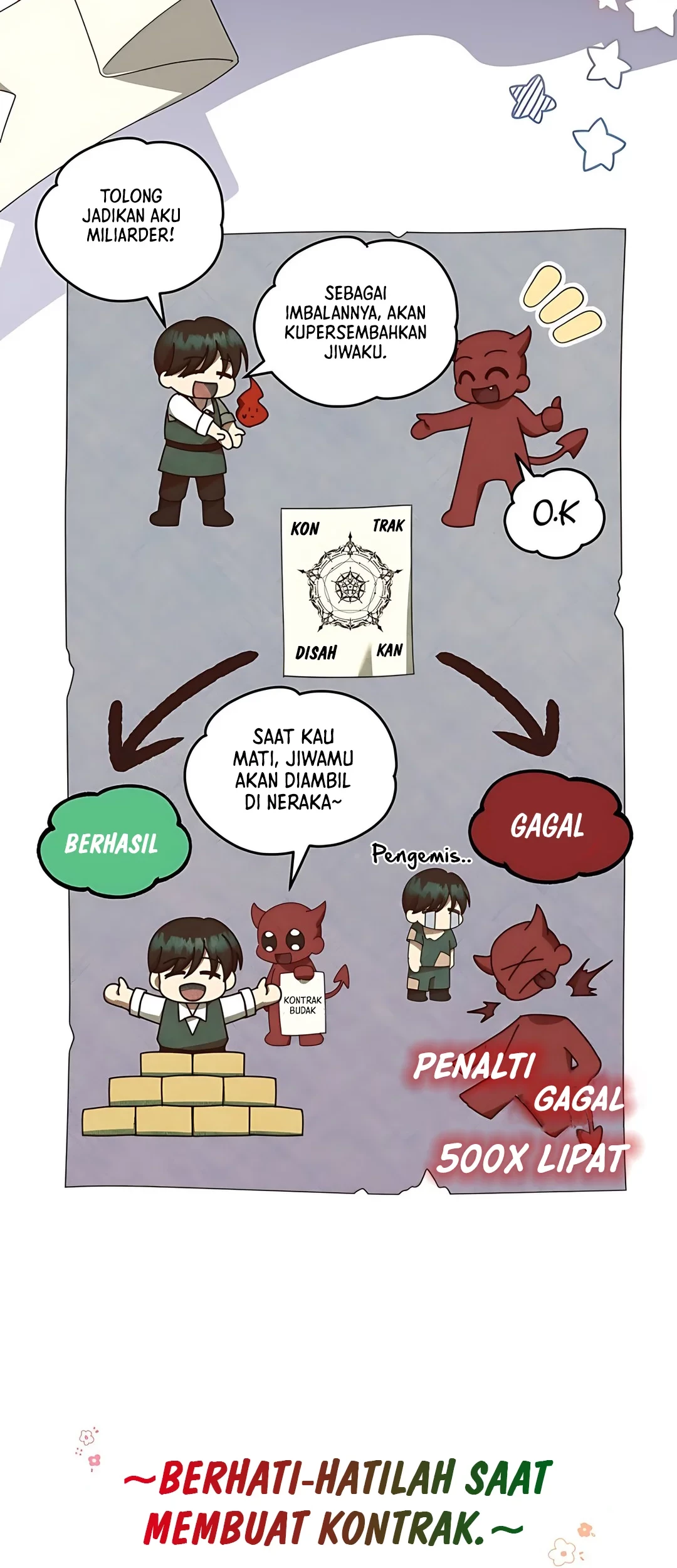 Chapter 2 - halaman 89