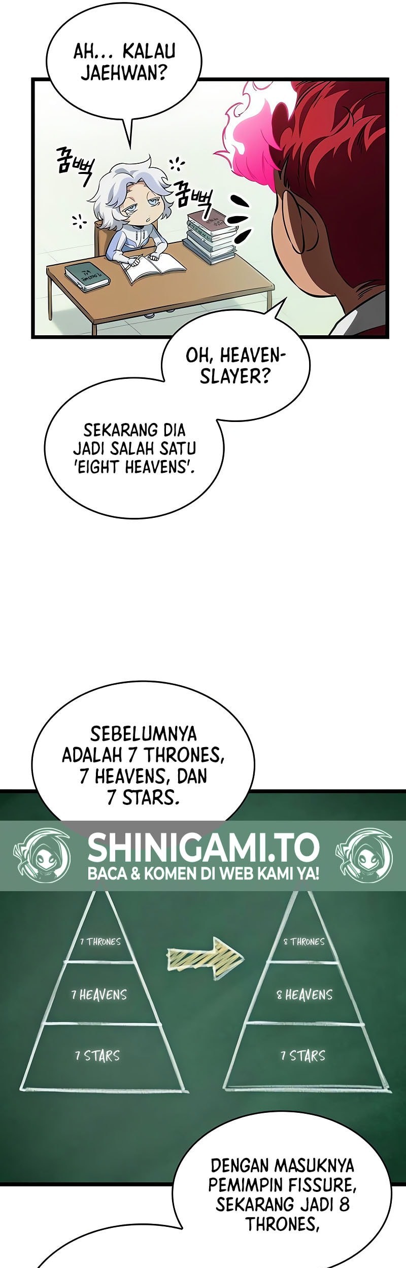 Chapter 190 - halaman 67