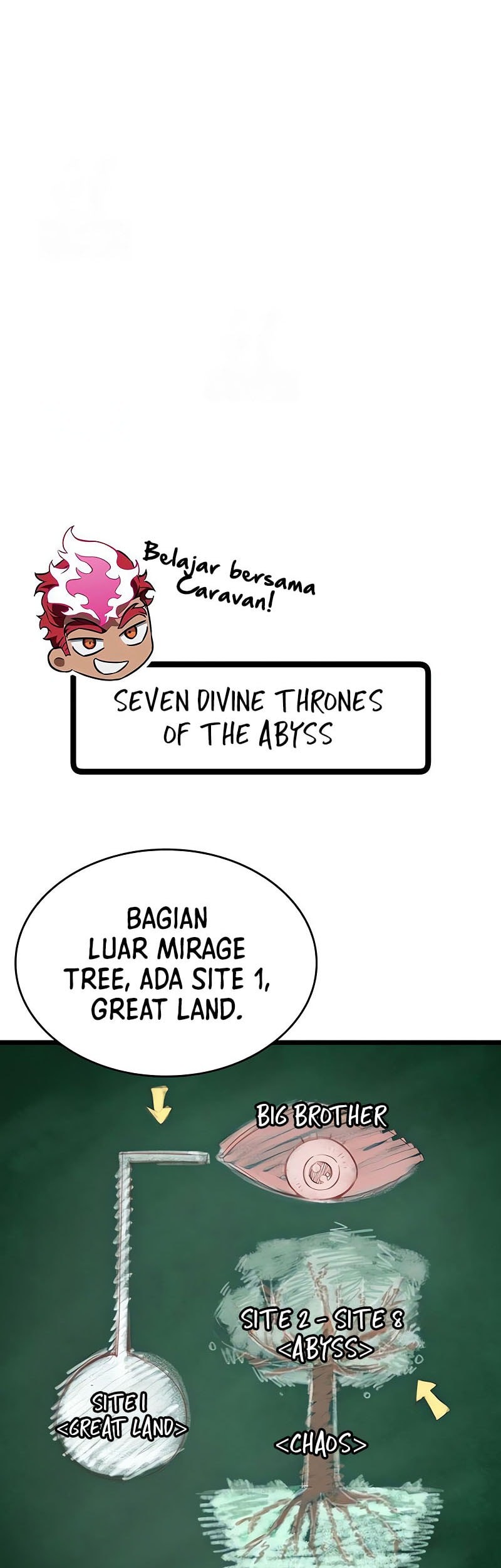 Chapter 191 - halaman 63
