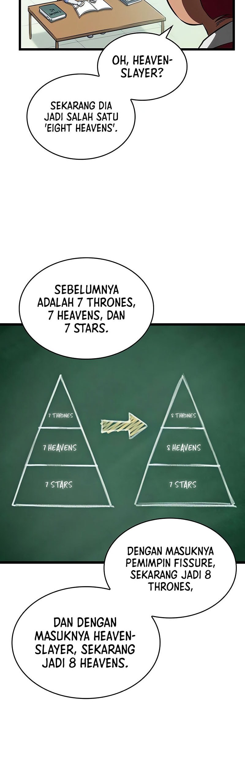Chapter 191 - halaman 68