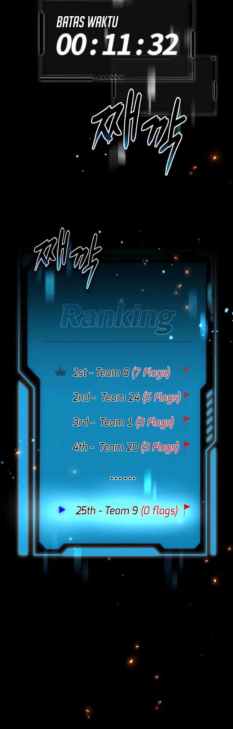 Chapter 30 - halaman 36