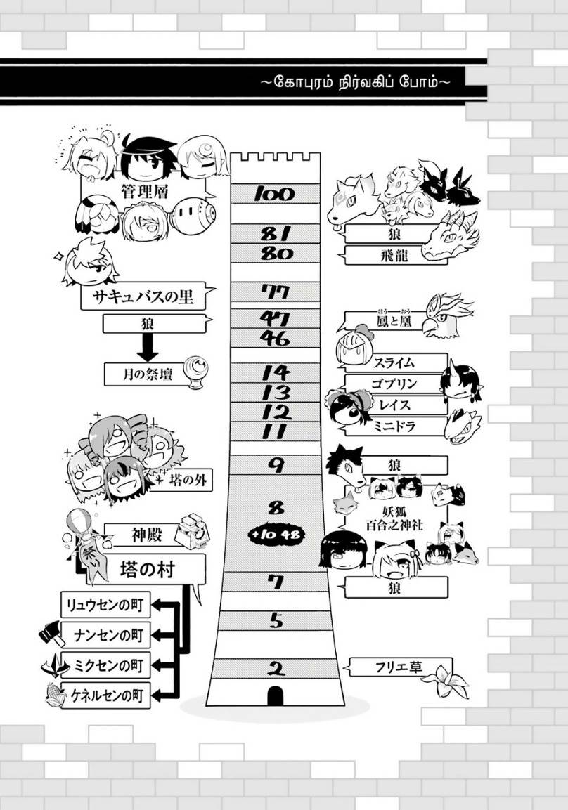 Chapter 81 - halaman 56