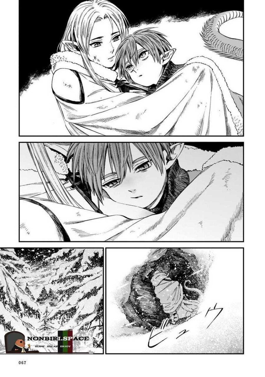 Chapter 10 - halaman 20