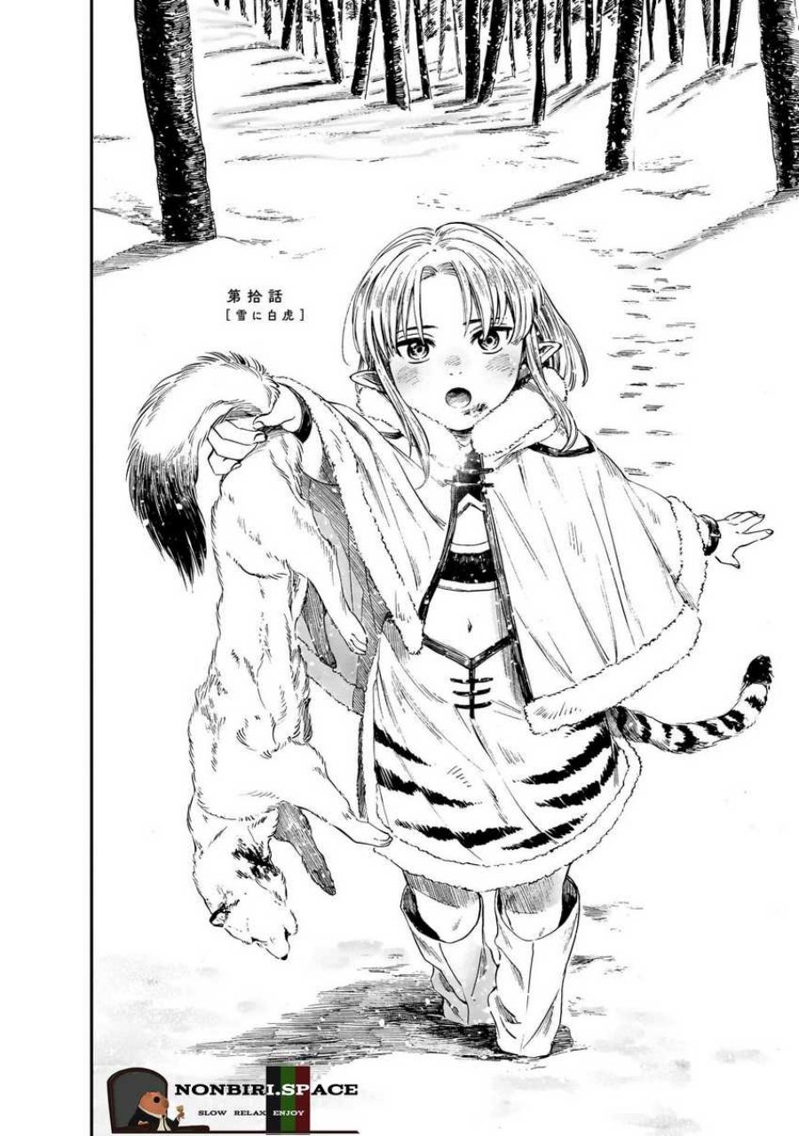 Chapter 10 - halaman 3