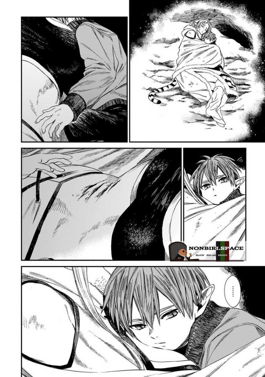 Chapter 10 - halaman 21