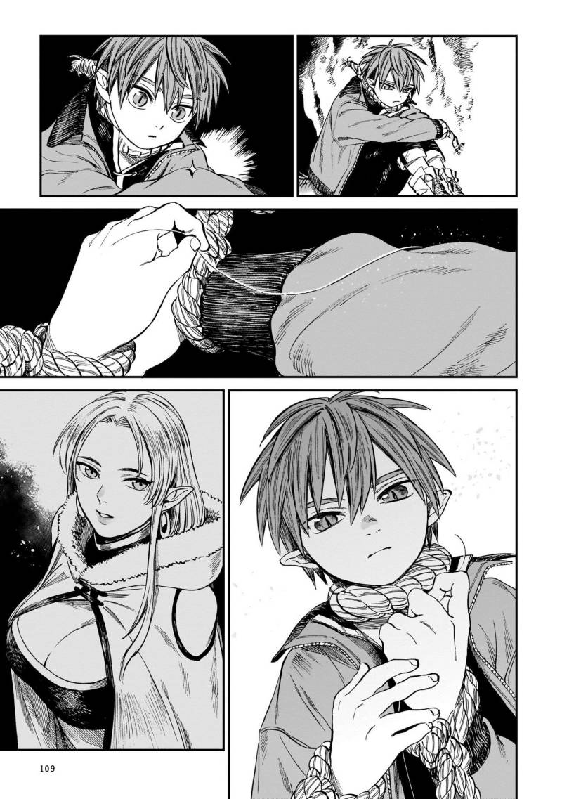 Chapter 12 - halaman 16