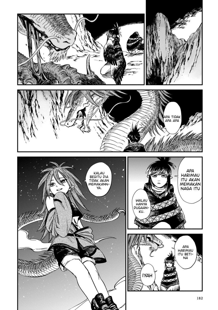 Chapter 15.2 - halaman 4