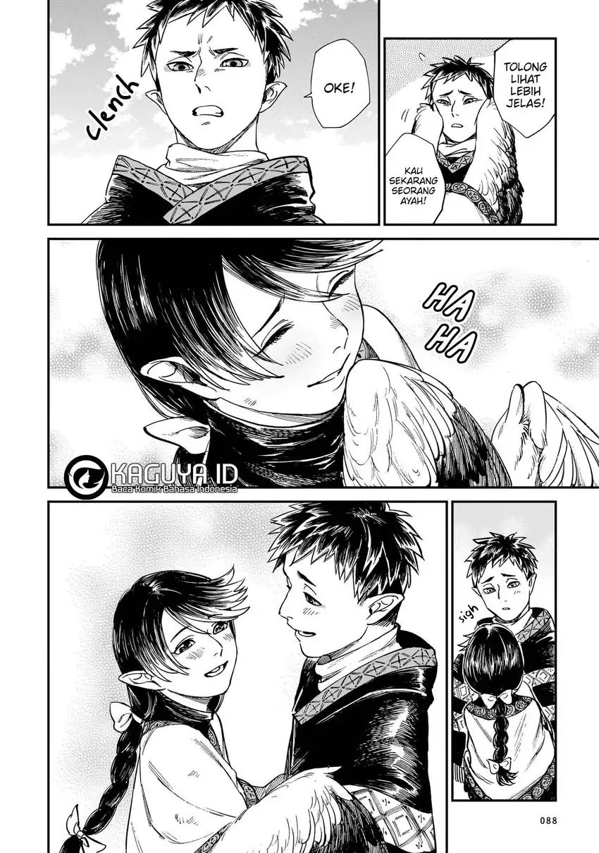 Chapter 28 - halaman 20