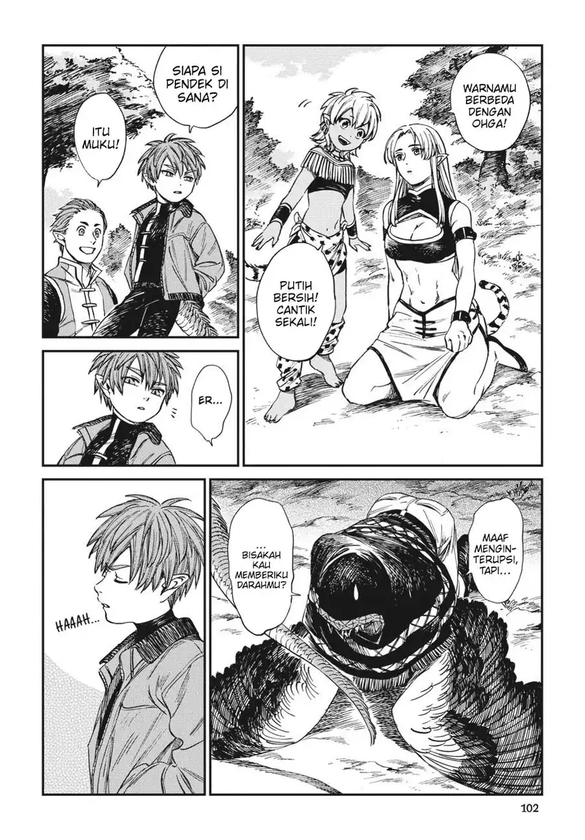 Chapter 29 - halaman 8