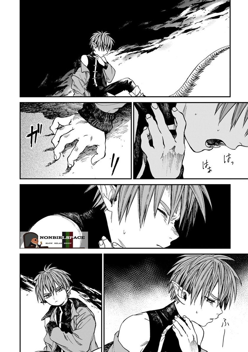 Chapter 4 - halaman 6