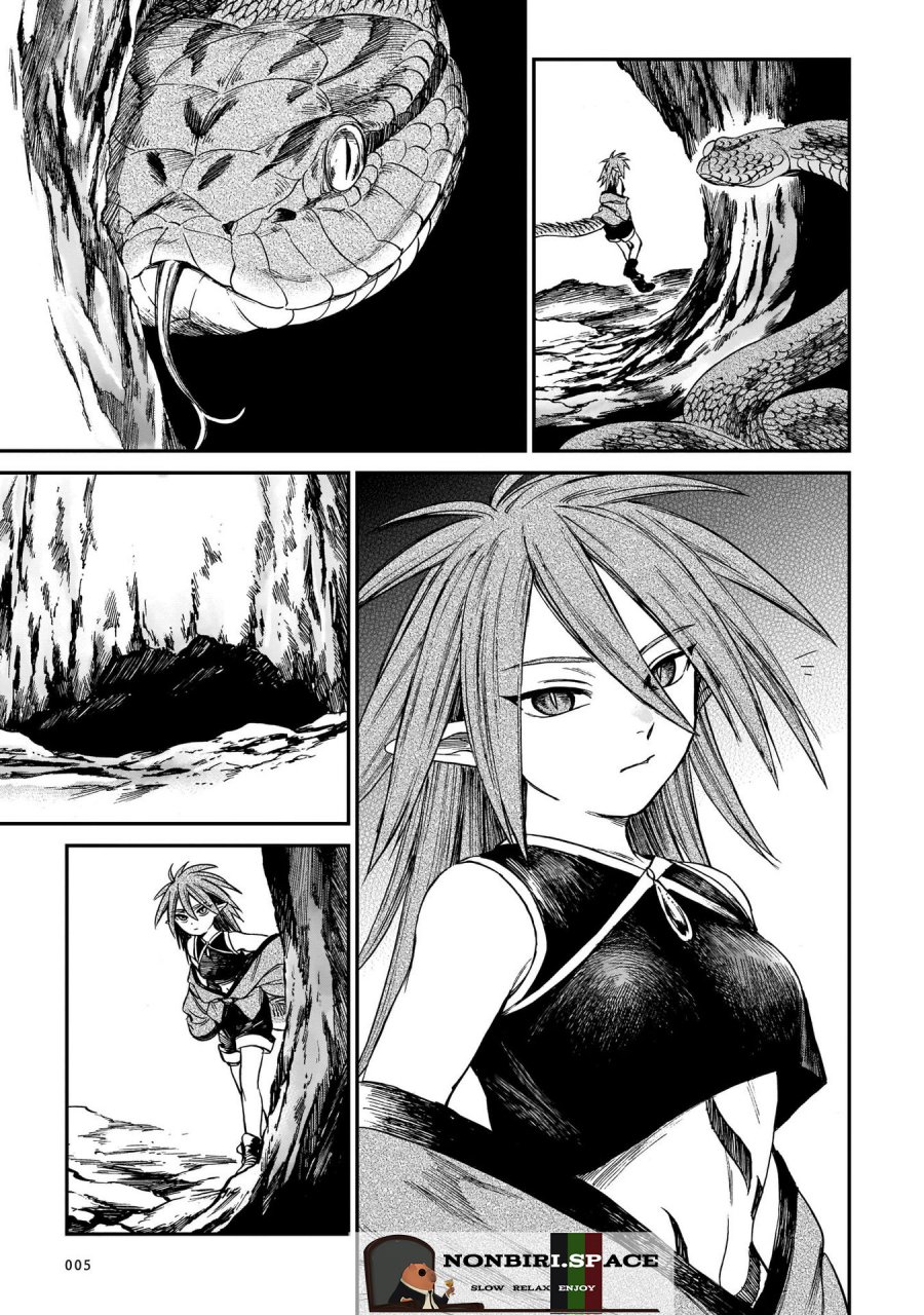 Chapter 8 - halaman 7