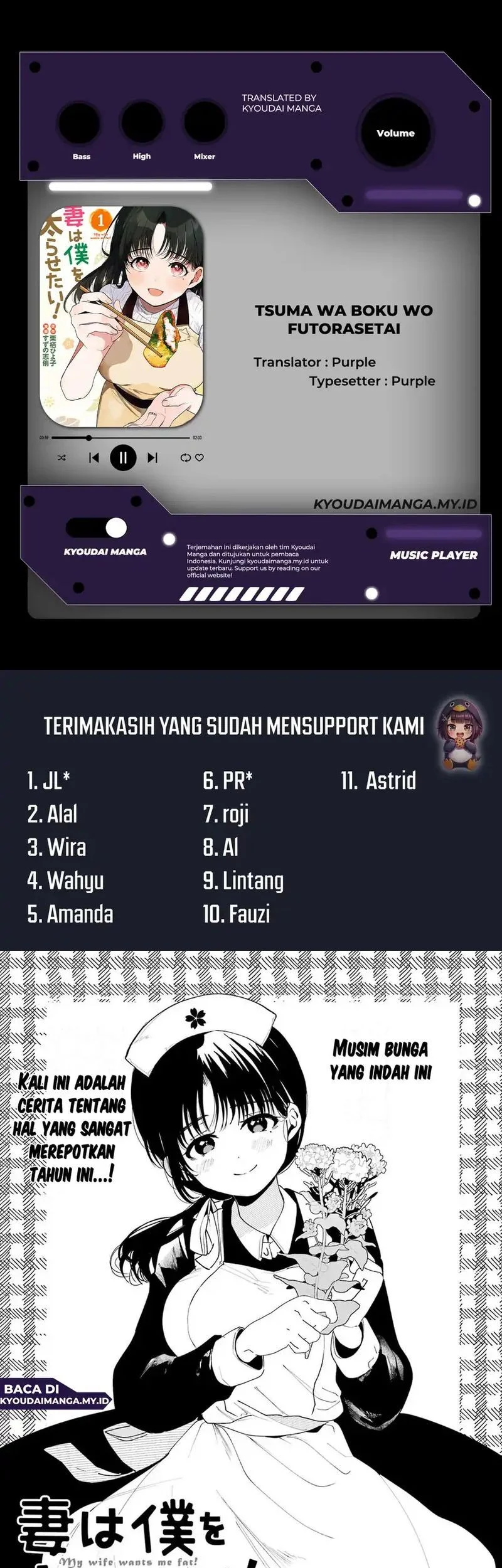 Chapter 5 - halaman 2