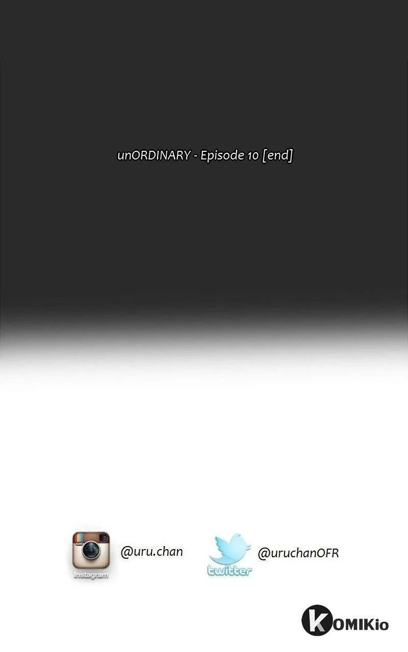 Chapter 10 - halaman 50