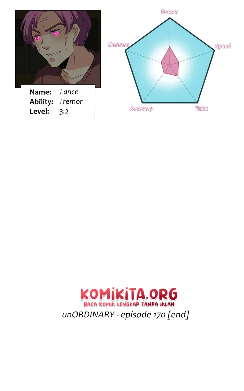 Chapter 170 - halaman 109