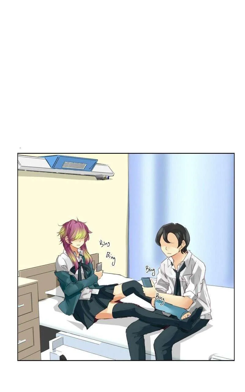Chapter 4 - halaman 35