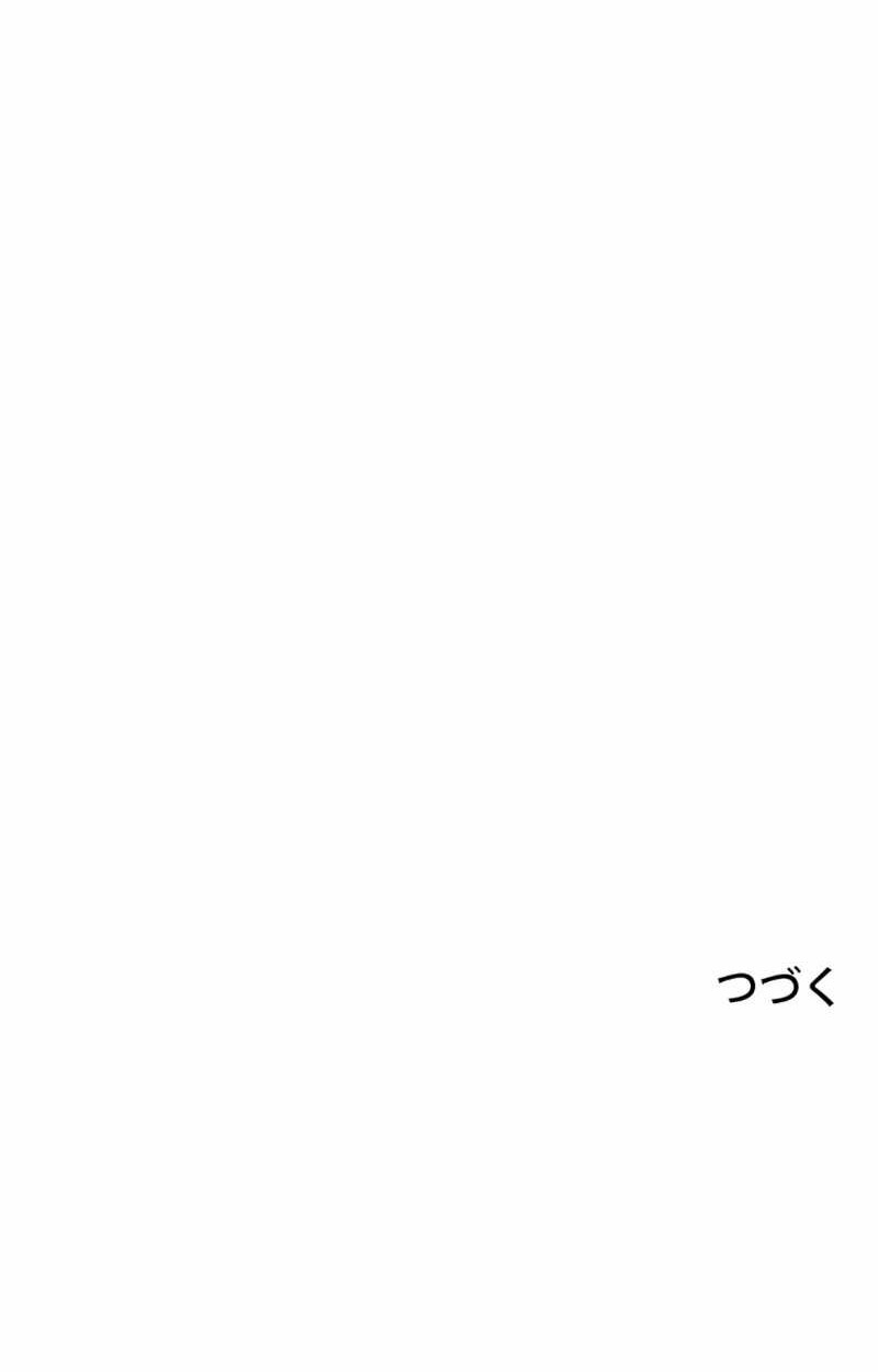 Chapter 12 - halaman 87