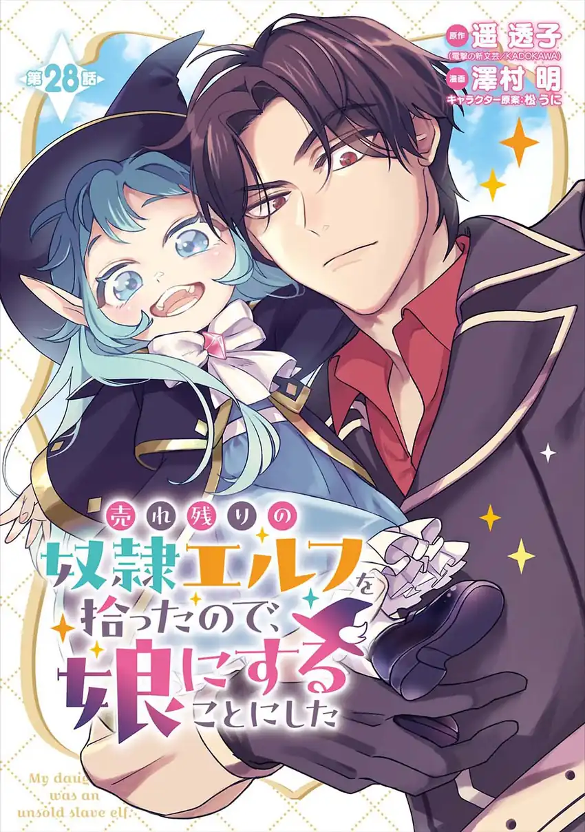 Chapter 28 - halaman 2