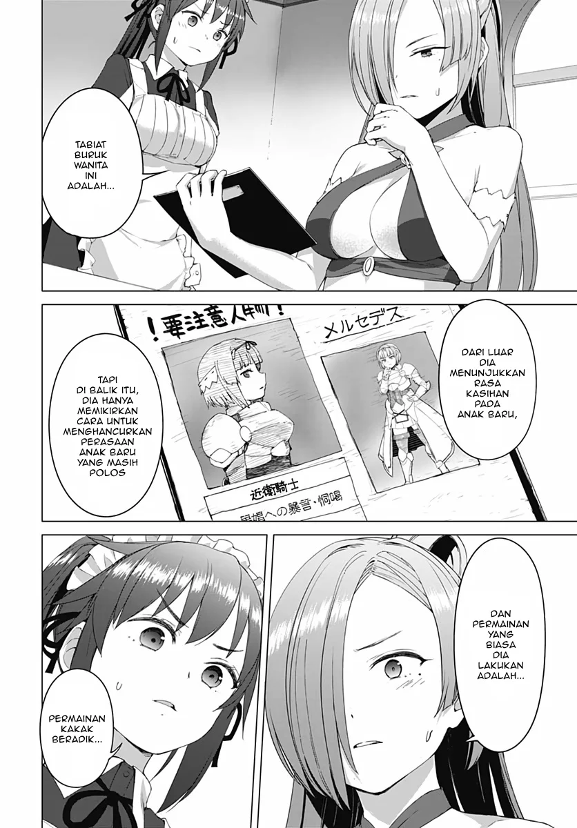 Chapter 4 - halaman 15