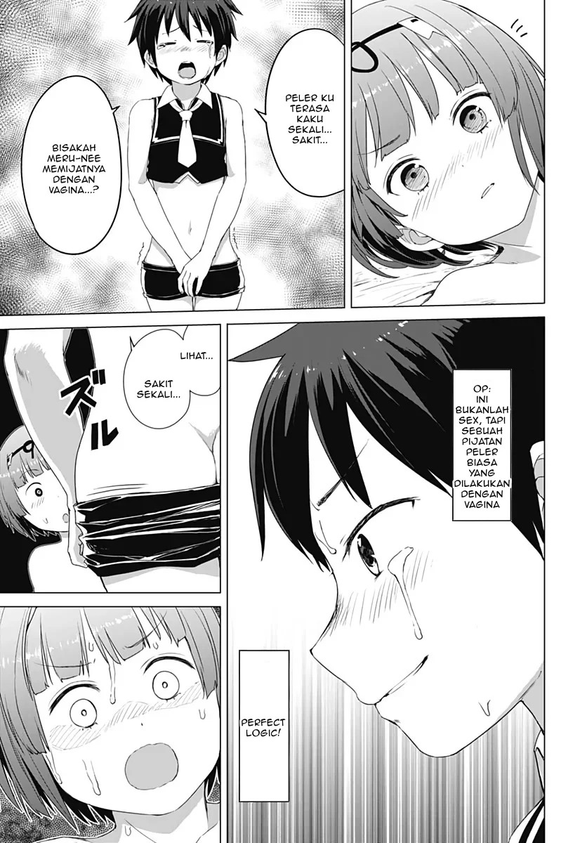 Chapter 5 - halaman 15