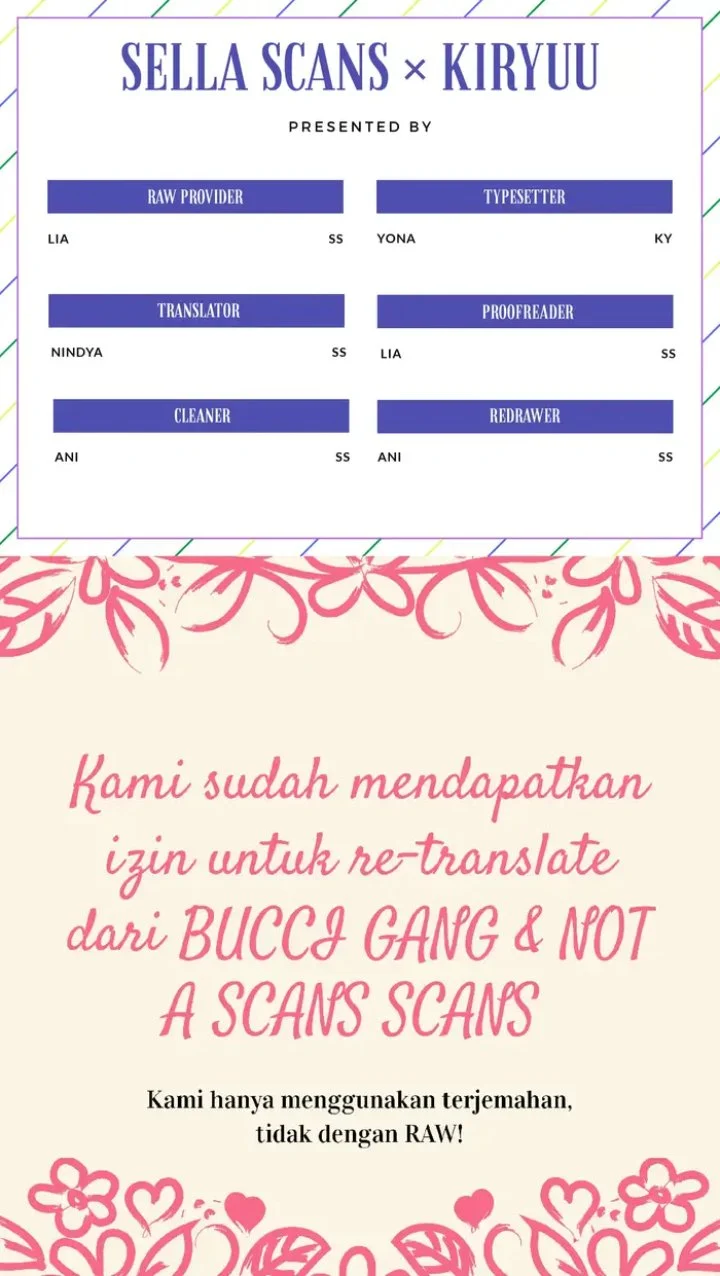 Chapter 12 - halaman 2