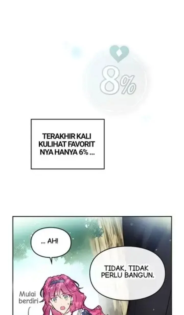 Chapter 19 - halaman 14