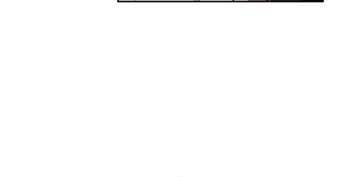 Chapter 55 - halaman 93