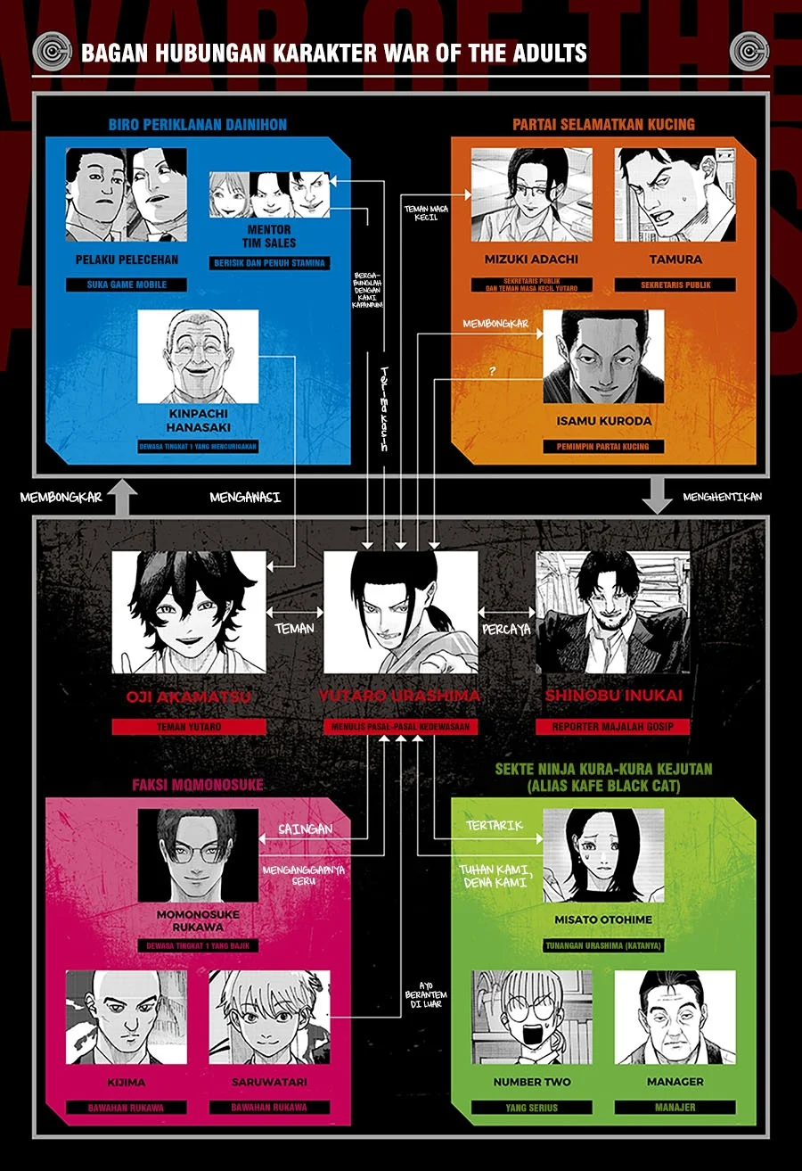 Chapter 33 - halaman 3