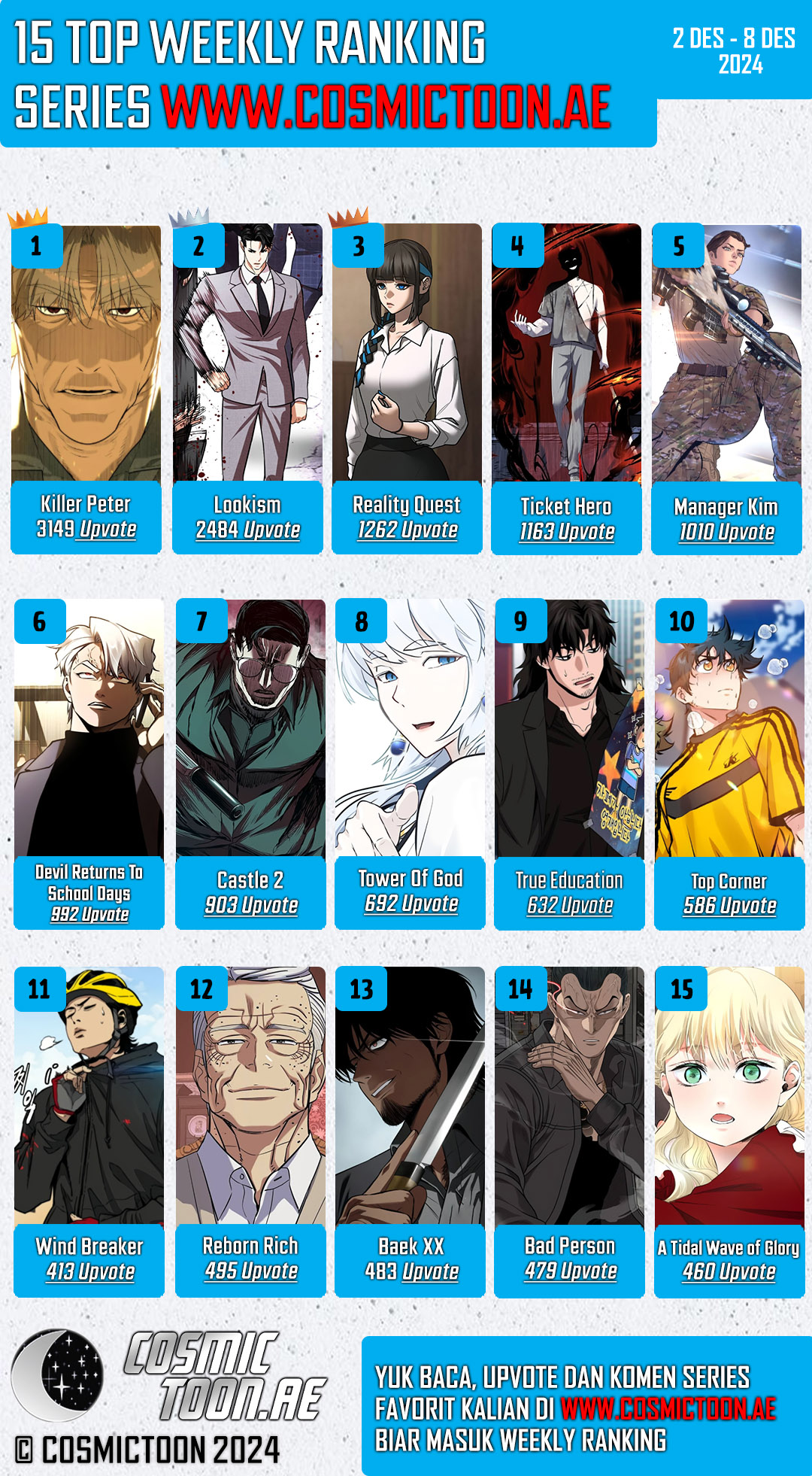 Chapter 529 - halaman 83