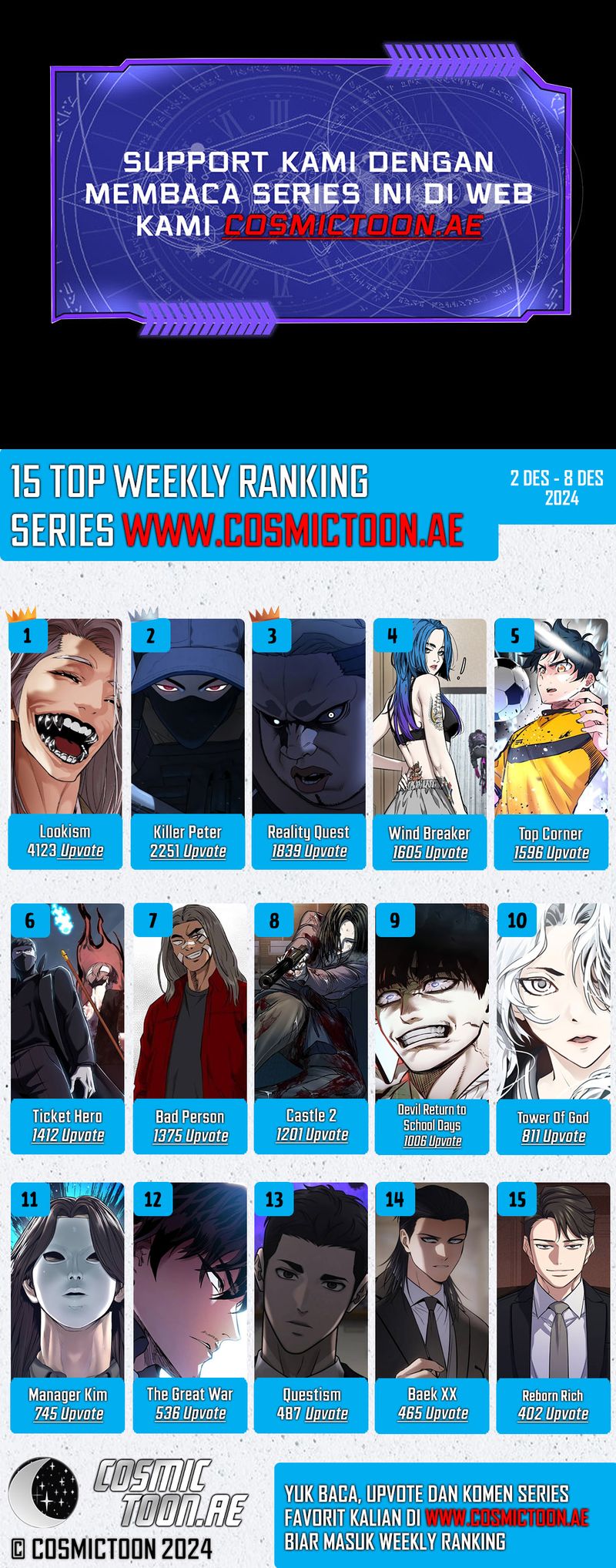 Chapter 532 - halaman 118