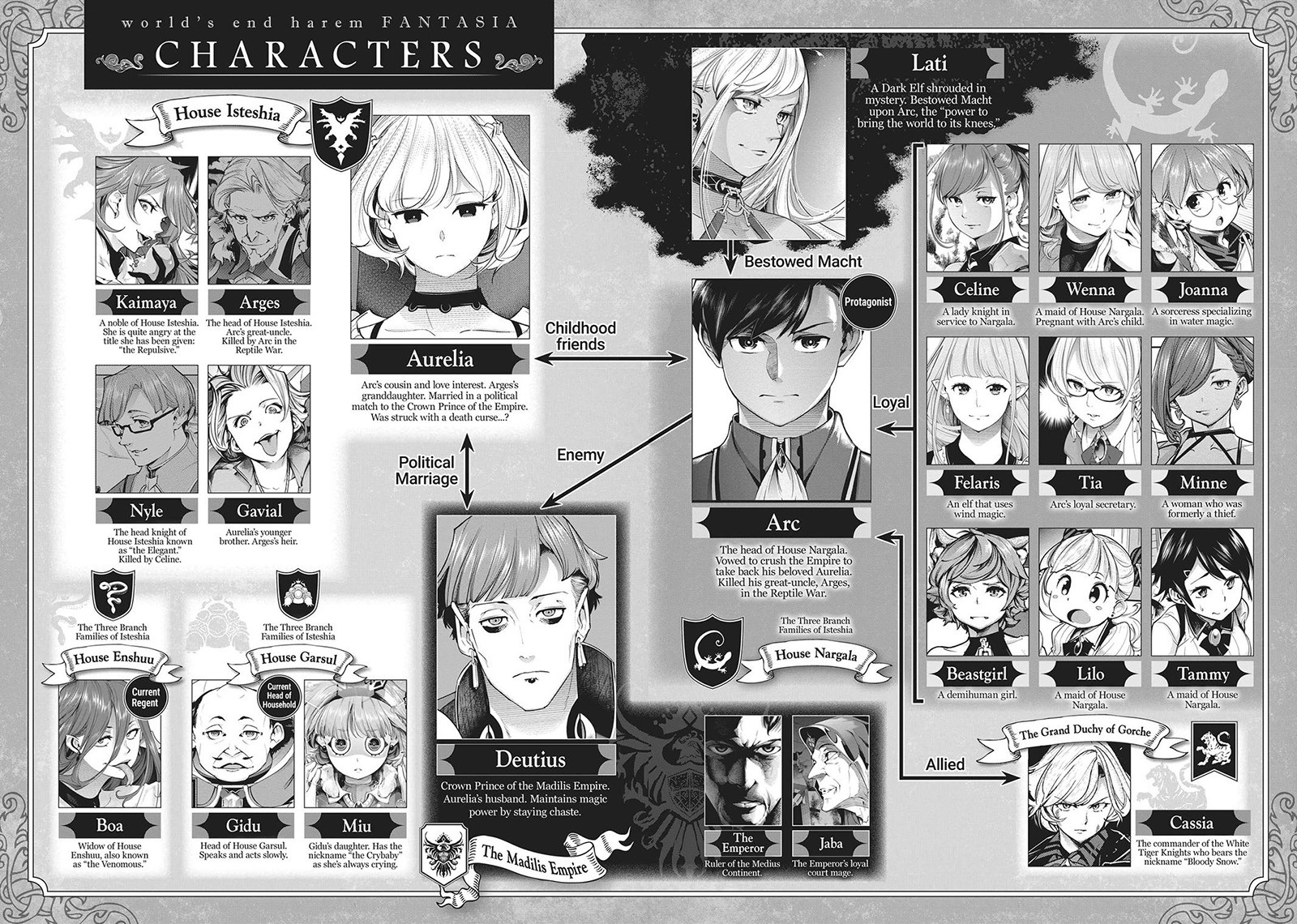 Chapter 39 - halaman 9