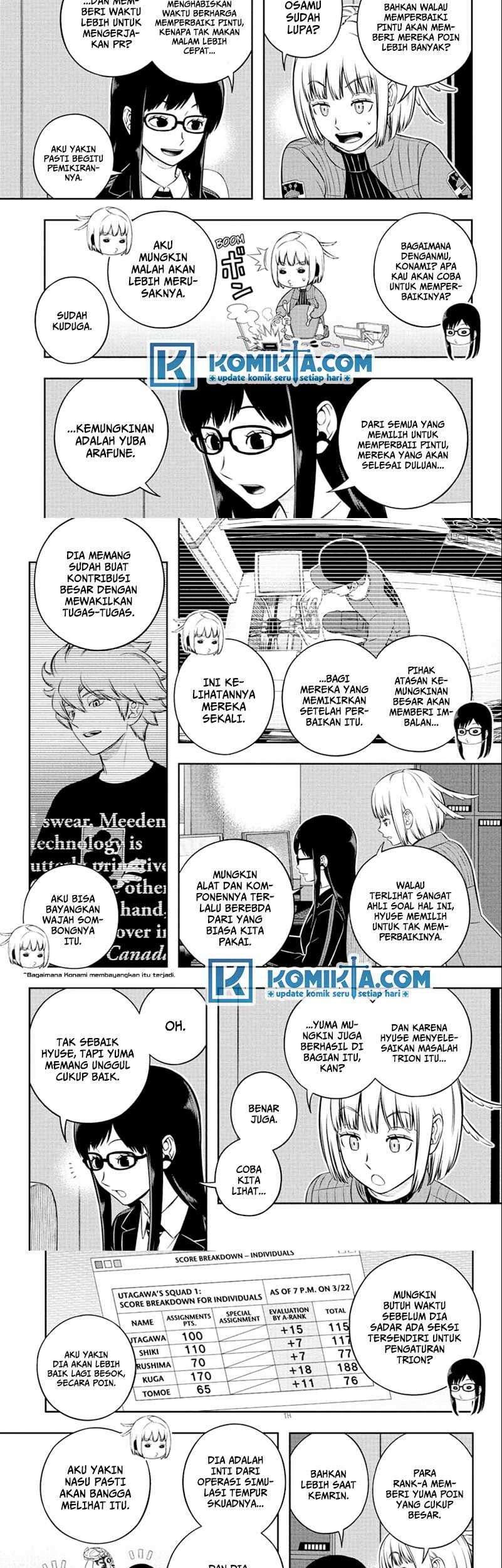 Chapter 250 - halaman 7