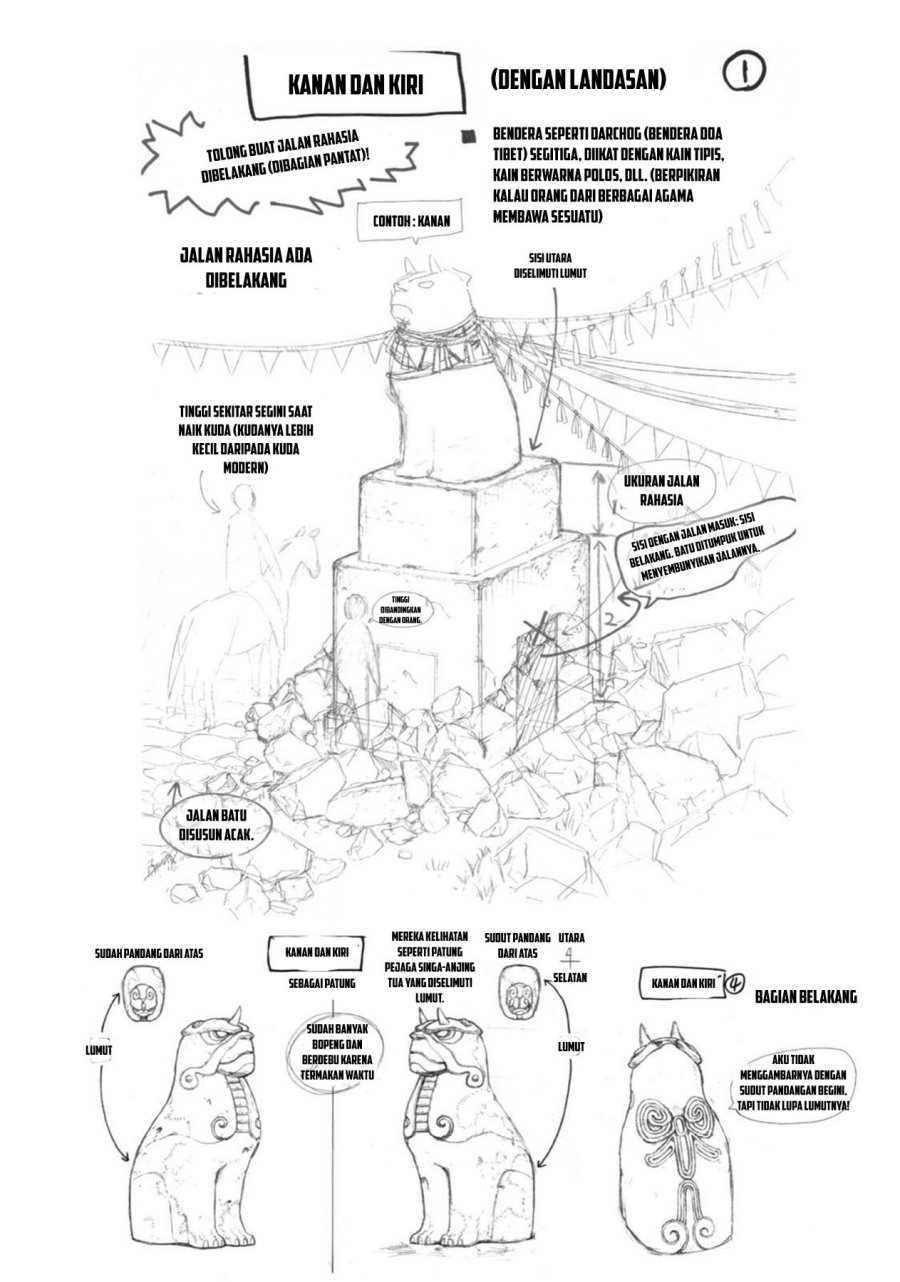 Chapter 4 - halaman 48