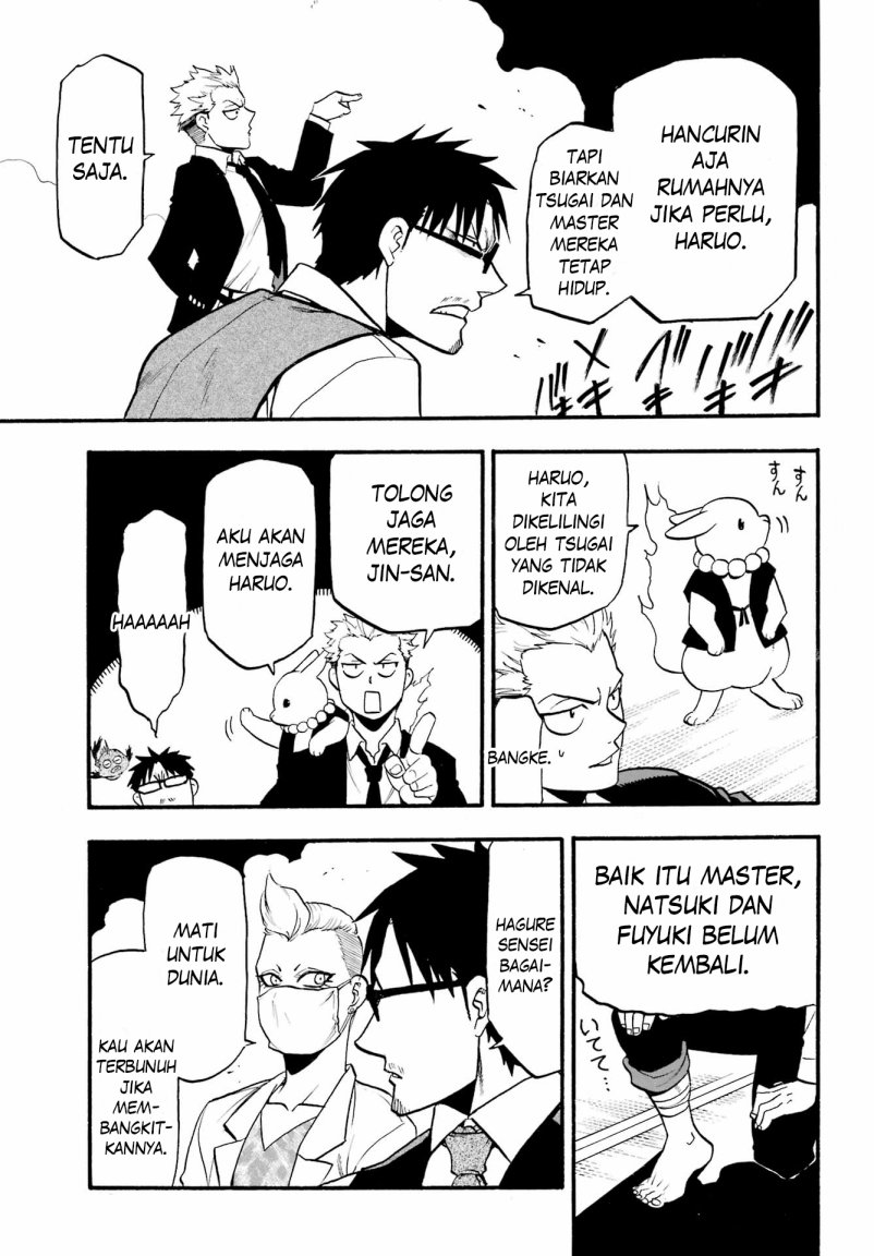 Chapter 7 - halaman 21