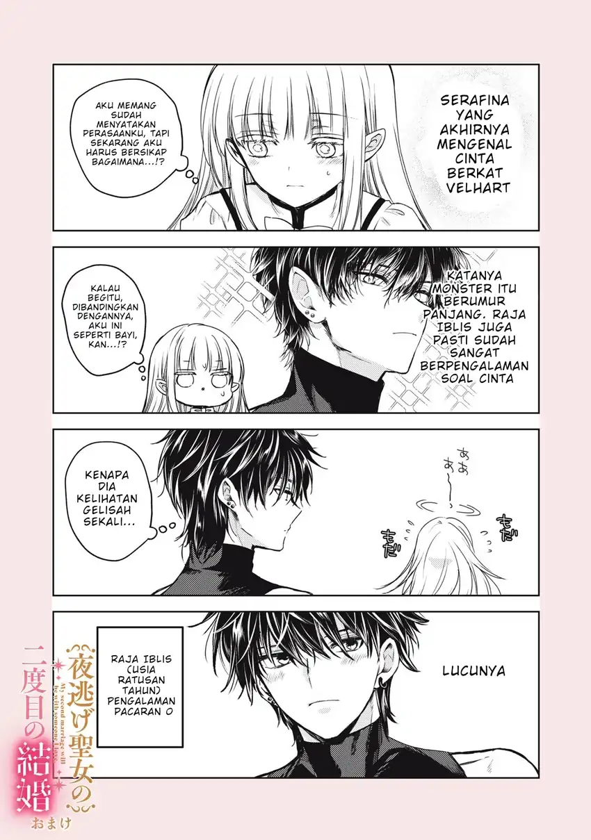 Chapter 2.2 - halaman 22