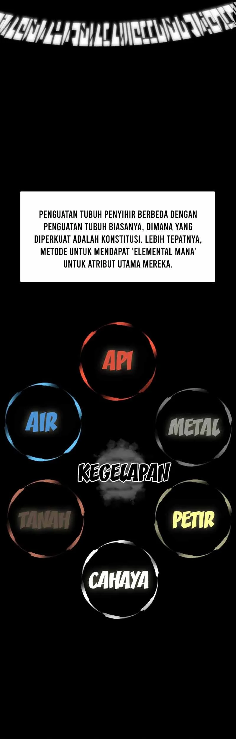 Chapter 20 - halaman 13
