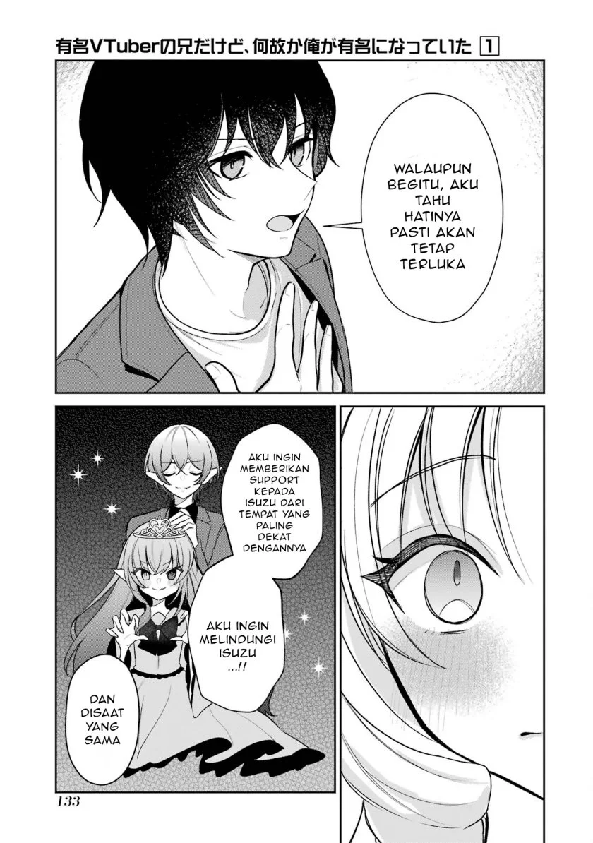 Chapter 6 - halaman 7