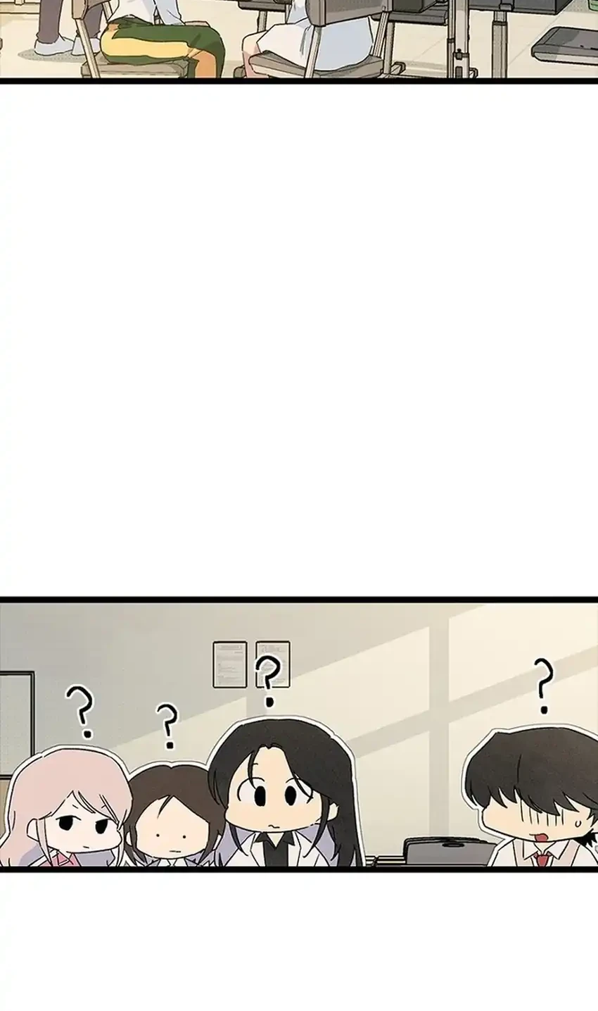 Chapter 35 - halaman 83