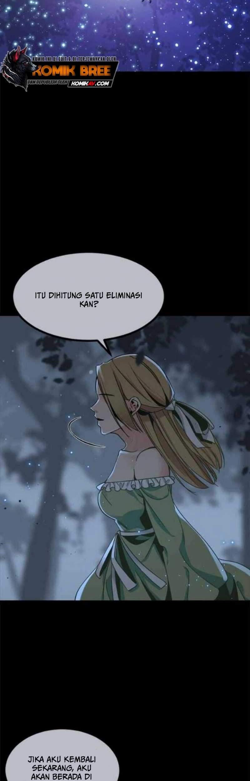 Chapter 21 - halaman 56