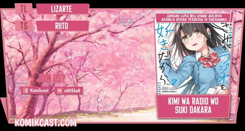 Chapter 10 - halaman 2