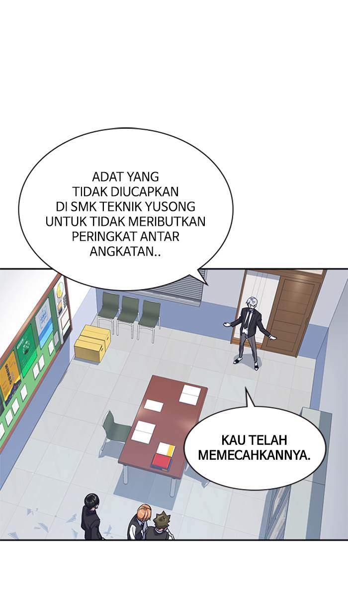 Chapter 22 - halaman 62