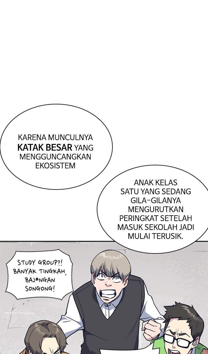 Chapter 22 - halaman 63