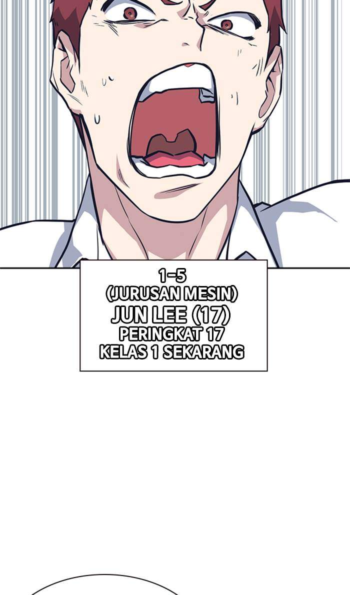 Chapter 22 - halaman 82