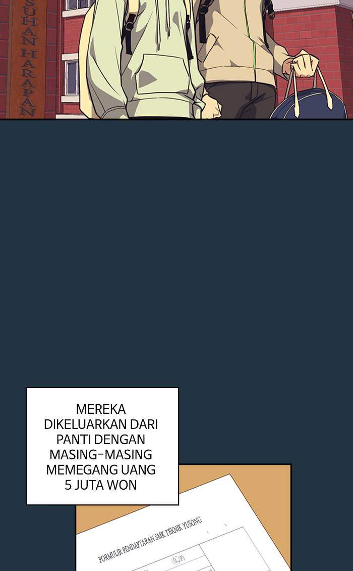 Chapter 20 - halaman 58
