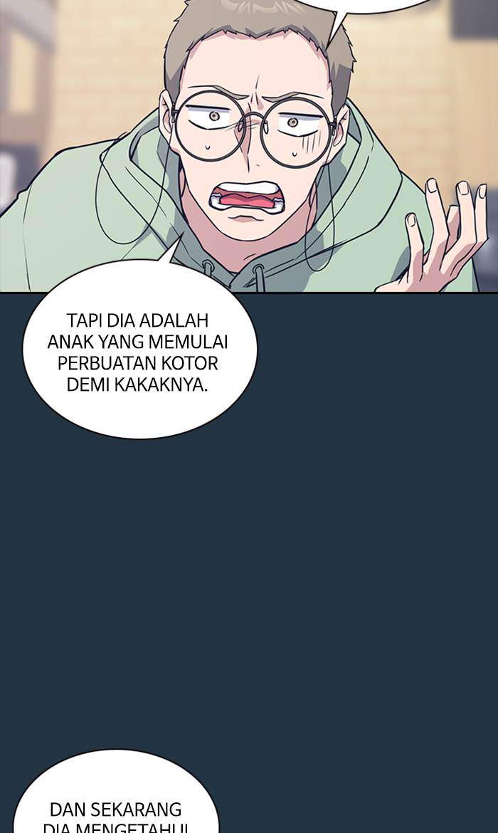 Chapter 20 - halaman 83