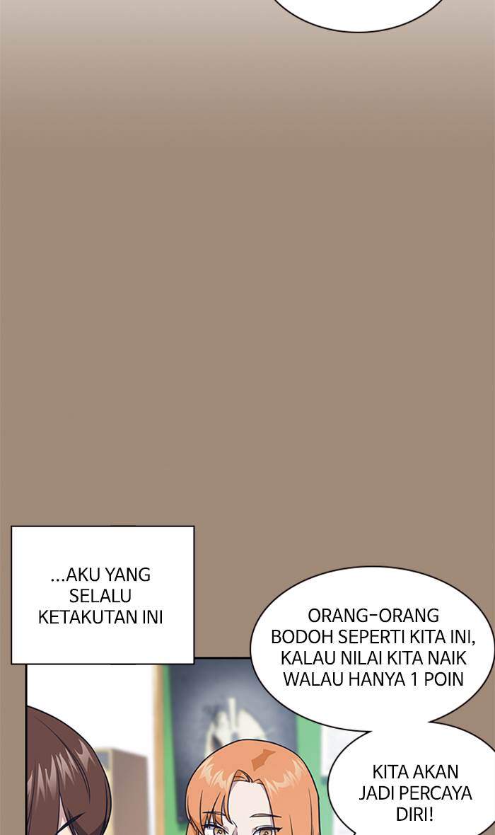 Chapter 15 - halaman 53